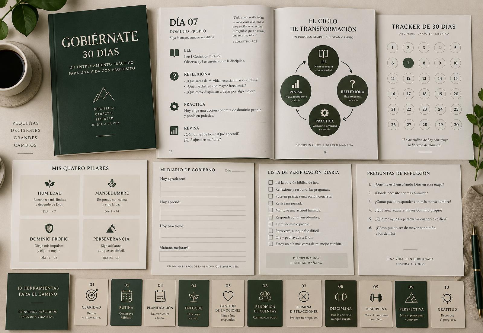 Páginas, ejercicios, diario, checklists y seguimiento del método GOBIÉRNATE